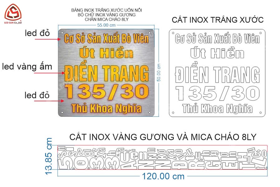 thiết kế bảng thông tin