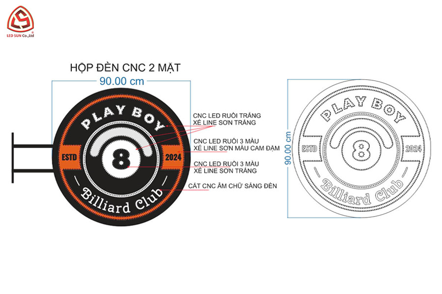 thiết kế hộp đèn