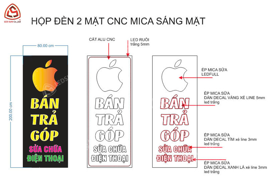 thiết kế hộp đèn